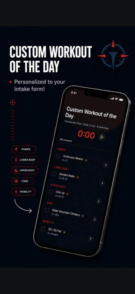 Custom Workout of the Day, personalized to the intake form